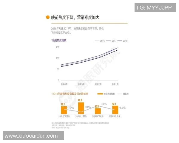 2015年足球票热销背后的故事与市场趋势分析
